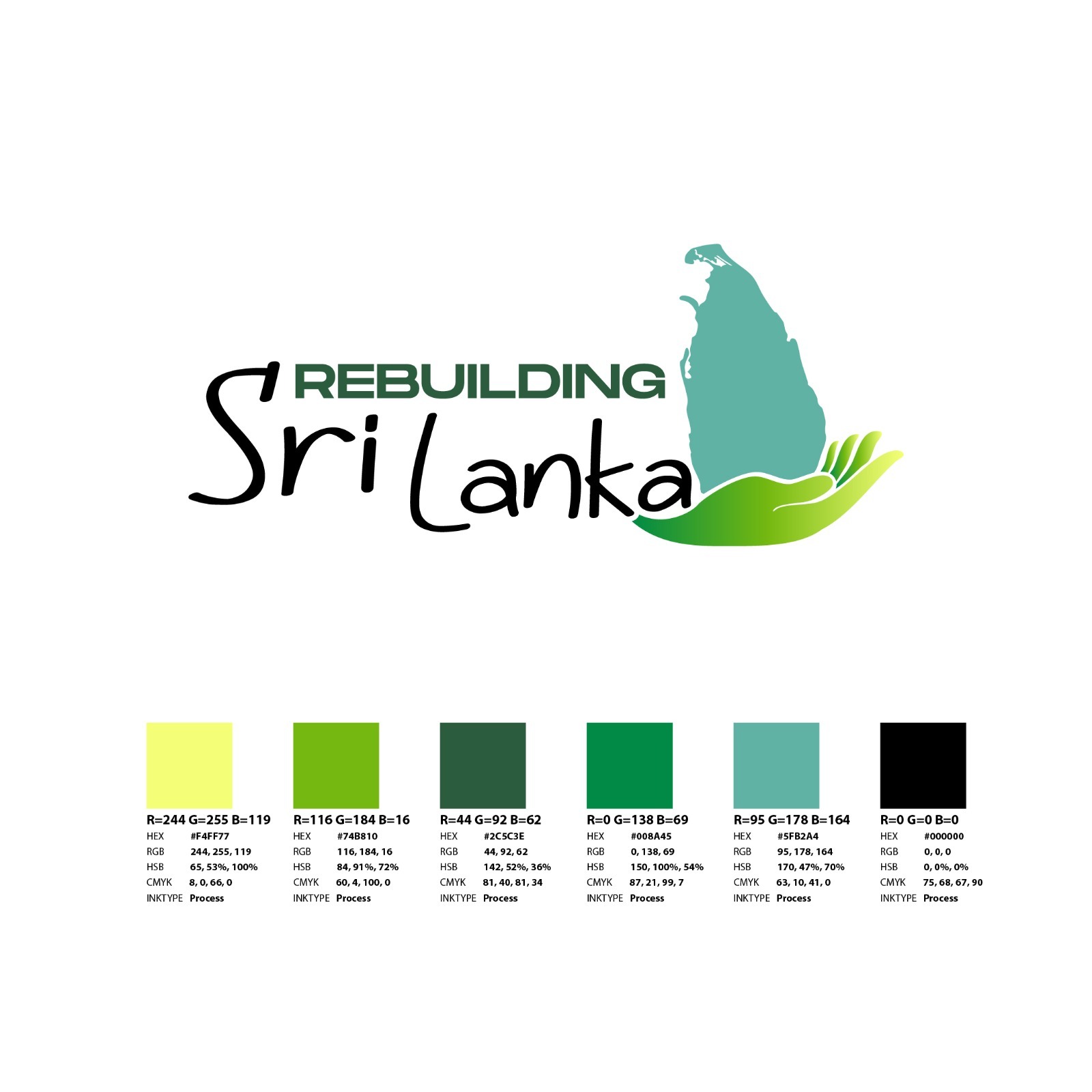 ‘Rebuilding Sri Lanka’ ජාතික වැඩපිළිවෙළ හෙට දියත් කෙරේ