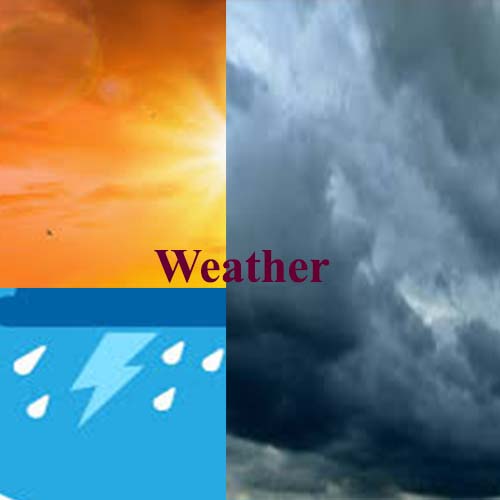 අද ප්‍රදේශ රැසකට වැසි 